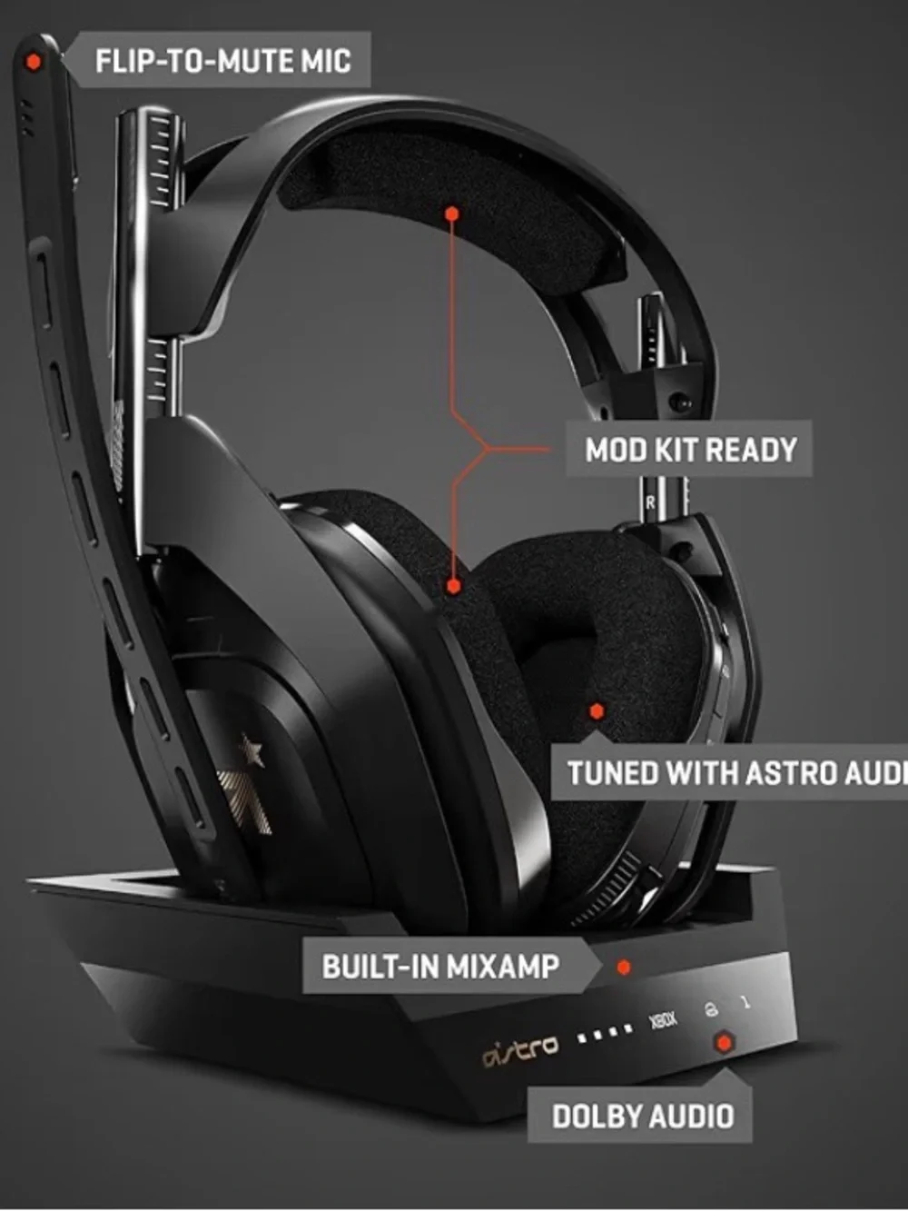 ASTRO XBOX Gaming A50 Wireless Headset + Base Station